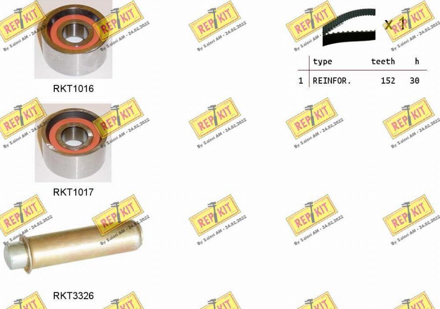 REPKIT RKTK1182 - Hammashihnasarja inparts.fi