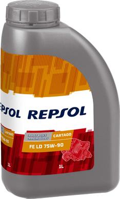 Repsol RP027U51 - Vaihteistoöljy inparts.fi