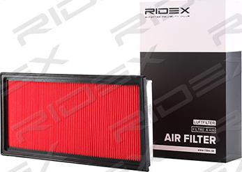 RIDEX 8A0129 - Ilmansuodatin inparts.fi