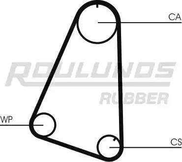 Roulunds Rubber RR1448 - Hammashihnat inparts.fi