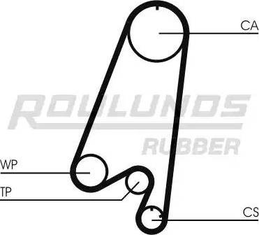 Roulunds Rubber RR1458 - Hammashihnat inparts.fi