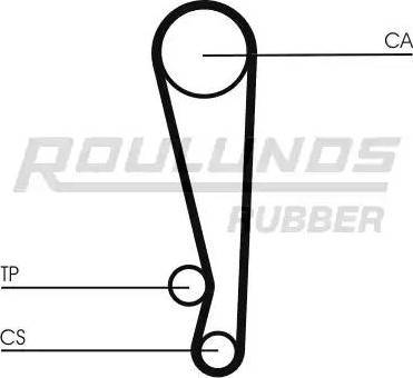 Roulunds Rubber RR1453 - Hammashihnat inparts.fi