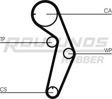 Roulunds Rubber RR1090 - Hammashihnat inparts.fi