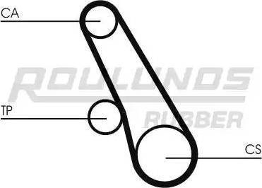 Roulunds Rubber RR1046 - Hammashihnat inparts.fi