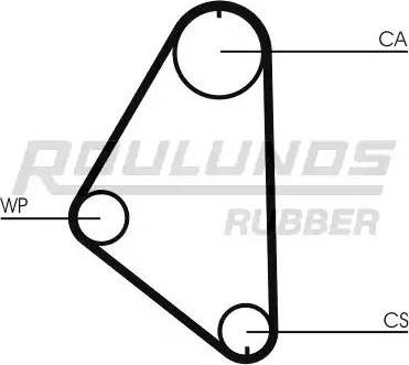 Roulunds Rubber RR1006 - Hammashihnat inparts.fi