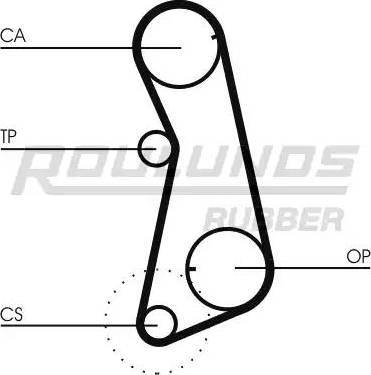 Roulunds Rubber RR1003 - Hammashihnat inparts.fi