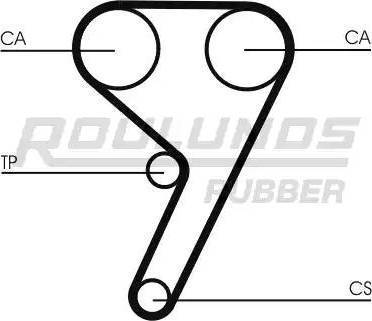 Roulunds Rubber RR1018 - Hammashihnat inparts.fi