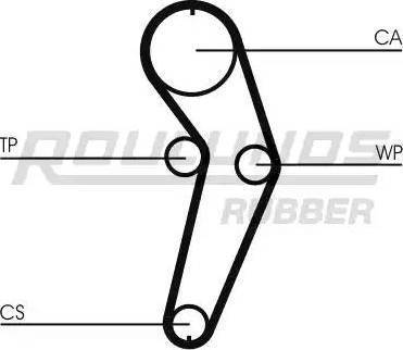 Roulunds Rubber RR1035K2 - Hammashihnasarja inparts.fi