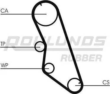 Roulunds Rubber RR1029K2 - Hammashihnasarja inparts.fi