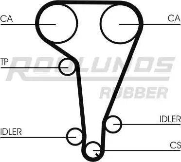 Roulunds Rubber RR1026 - Hammashihnat inparts.fi