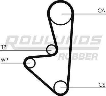 Roulunds Rubber RR1075K1 - Hammashihnasarja inparts.fi