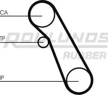 Roulunds Rubber RR1142K1 - Hammashihnasarja inparts.fi