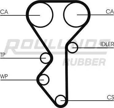 Roulunds Rubber RR1157 - Hammashihnat inparts.fi