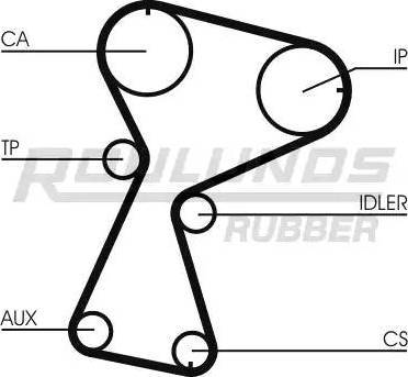 Roulunds Rubber RR1109 - Hammashihnat inparts.fi