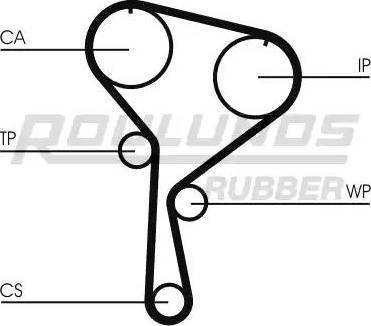 Roulunds Rubber RR1101 - Hammashihnat inparts.fi