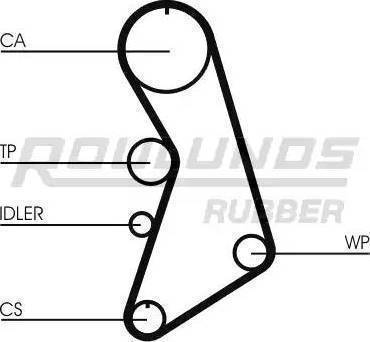 Roulunds Rubber RR1186 - Hammashihnat inparts.fi