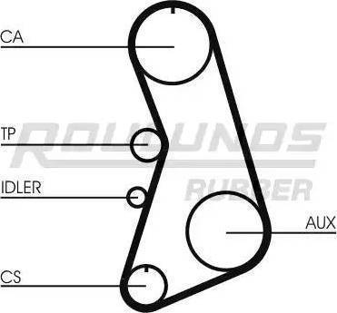 Roulunds Rubber RR1181K4 - Hammashihnasarja inparts.fi