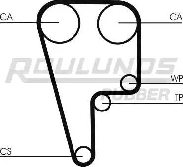 Roulunds Rubber RR1123 - Hammashihnat inparts.fi