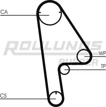 Roulunds Rubber RR1127 - Hammashihnat inparts.fi