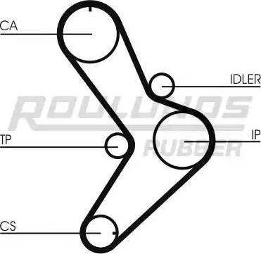 Roulunds Rubber RR1305 - Hammashihnat inparts.fi