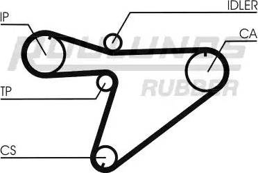 Roulunds Rubber RR1255 - Hammashihnat inparts.fi