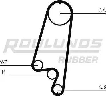 Roulunds Rubber RR1212 - Hammashihnat inparts.fi