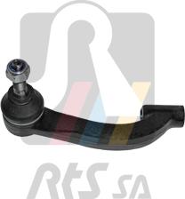 RTS 91-28004-2 - Raidetangon pää inparts.fi