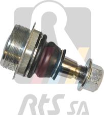 RTS 93-90434 - Pallonivel inparts.fi