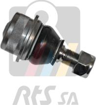 RTS 93-90193 - Pallonivel inparts.fi