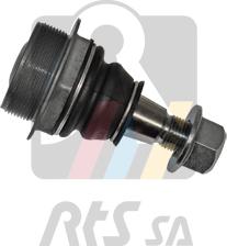 RTS 93-90318 - Pallonivel inparts.fi