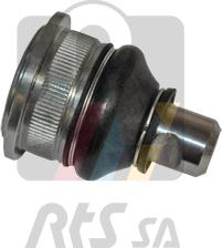 RTS 93-09206 - Pallonivel inparts.fi