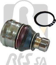 RTS 93-09760 - Pallonivel inparts.fi