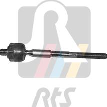 RTS 92-99602 - Raidetangon pää, suora inparts.fi