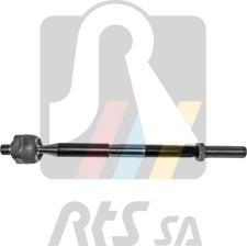 RTS 92-90635 - Raidetangon pää, suora inparts.fi