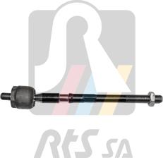 RTS 92-00539 - Raidetangon pää, suora inparts.fi