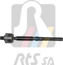 RTS 92-08065 - Raidetangon pää, suora inparts.fi