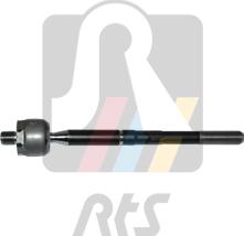 RTS 92-08885 - Raidetangon pää, suora inparts.fi