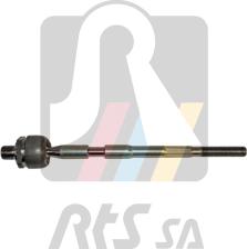 RTS 92-03131 - Raidetangon pää, suora inparts.fi