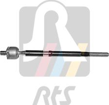 RTS 92-02932 - Raidetangon pää, suora inparts.fi