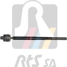 RTS 92-28021 - Raidetangon pää, suora inparts.fi