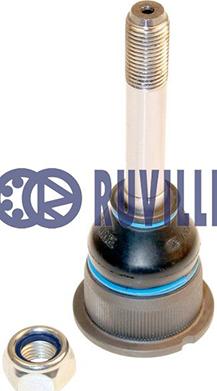 Ruville 915010 - Pallonivel inparts.fi