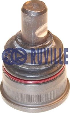 Ruville 915108 - Pallonivel inparts.fi