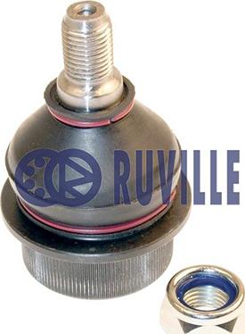 Ruville 915111 - Pallonivel inparts.fi