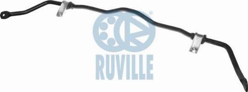 Ruville 915887 - Vakaaja inparts.fi