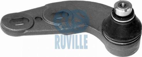 Ruville 915751 - Pallonivel inparts.fi