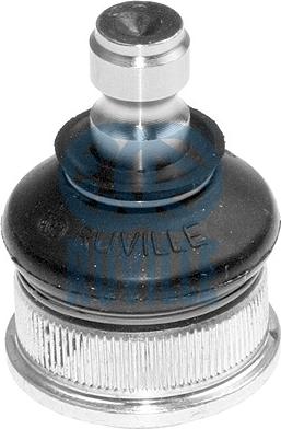 Ruville 916603 - Pallonivel inparts.fi