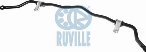 Ruville 916066 - Vakaaja inparts.fi