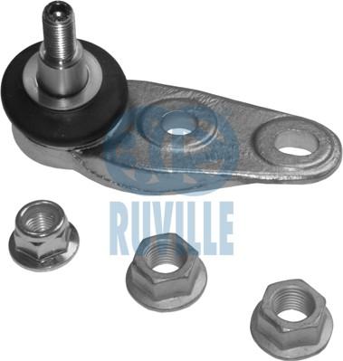 Ruville 916266 - Pallonivel inparts.fi