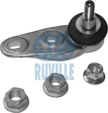 Ruville 916267 - Pallonivel inparts.fi