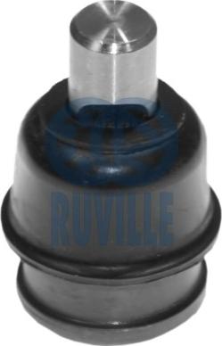 Ruville 918617 - Pallonivel inparts.fi